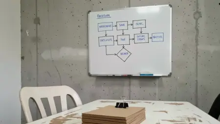 O Que É Prompt Engineering e Por Que Sua Empresa Precisa Dominar Essa Prática