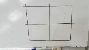 Vrio Framework: o que é, como usar e exemplos práticos Vrio Framework: o que é, como usar e exemplos práticos