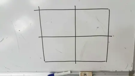 Vrio Framework: o que é, como usar e exemplos práticos